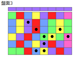 とくべつルール1
ネクスト紫
最大なぞり消し10個
同時消し係数6倍
盤面3
特殊なぞり