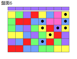 とくべつルール1
ネクスト紫
最大なぞり消し10個
同時消し係数6倍
盤面6
特殊なぞり