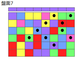 とくべつルール1
ネクスト紫
最大なぞり消し10個
同時消し係数6倍
盤面7
特殊なぞり