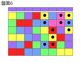 とくべつルール1
ネクスト紫
最大なぞり消し12個
同時消し係数4倍
盤面6
特殊なぞり