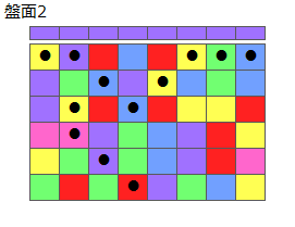 とくべつルール1
ネクスト紫
最大なぞり消し12個
同時消し係数6.5倍
盤面2
特殊なぞり