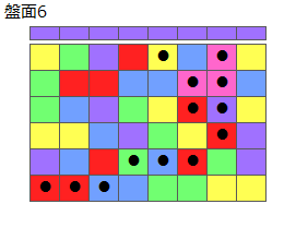 とくべつルール1
ネクスト紫
最大なぞり消し13個
同時消し係数6倍・6.5倍
盤面6
特殊なぞり
