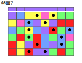 とくべつルール1
ネクスト紫
最大なぞり消し13個
同時消し係数6倍・6.5倍
盤面7
特殊なぞり