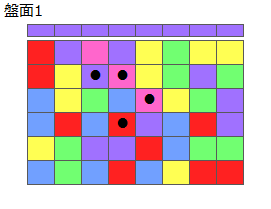 とくべつルール1
ネクスト紫
最大なぞり消し5個
同時消し係数1倍
盤面1
特殊なぞり