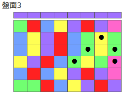とくべつルール1
ネクスト紫
最大なぞり消し5個
同時消し係数1倍
盤面3
特殊なぞり