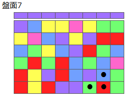 とくべつルール1
ネクスト紫
最大なぞり消し5個
同時消し係数1倍
盤面7
特殊なぞり