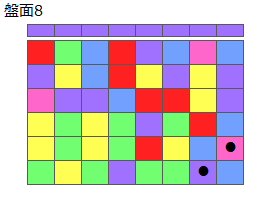 とくべつルール1
ネクスト紫
最大なぞり消し5個
同時消し係数1倍
盤面8
特殊なぞり