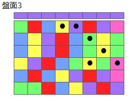 とくべつルール1
ネクスト紫
最大なぞり消し8個
同時消し係数1倍
盤面3
特殊なぞり