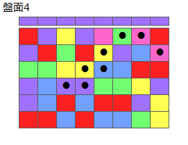 とくべつルール1
ネクスト紫
最大なぞり消し8個
同時消し係数1倍
盤面4
特殊なぞり