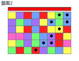 とくべつルール1
ネクスト赤
最大なぞり消し10個
同時消し係数6倍
盤面2
特殊なぞり