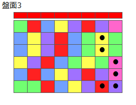 とくべつルール1
ネクスト赤
最大なぞり消し10個
同時消し係数6倍
盤面3
特殊なぞり