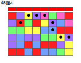 とくべつルール1
ネクスト赤
最大なぞり消し10個
同時消し係数6倍
盤面4
特殊なぞり