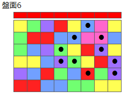 とくべつルール1
ネクスト赤
最大なぞり消し10個
同時消し係数6倍
盤面6
特殊なぞり