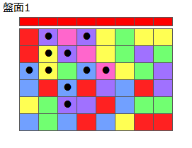 とくべつルール1
ネクスト赤
最大なぞり消し12個
同時消し係数6.5倍
盤面1
特殊なぞり