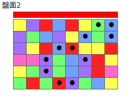 とくべつルール1
ネクスト赤
最大なぞり消し12個
同時消し係数6.5倍
盤面2
特殊なぞり