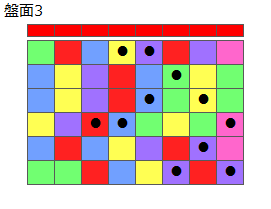 とくべつルール1
ネクスト赤
最大なぞり消し12個
同時消し係数6.5倍
盤面3
特殊なぞり