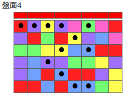 とくべつルール1
ネクスト赤
最大なぞり消し12個
同時消し係数6.5倍
盤面4
特殊なぞり