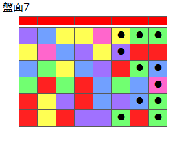 とくべつルール1
ネクスト赤
最大なぞり消し12個
同時消し係数6.5倍
盤面7
特殊なぞり