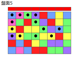 とくべつルール1
ネクスト赤
最大なぞり消し13個
同時消し係数6.5倍
盤面5
特殊なぞり