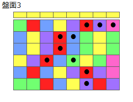 とくべつルール1
ネクスト黄
最大なぞり消し10個
同時消し係数6倍
盤面3
特殊なぞり
