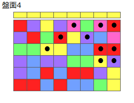 とくべつルール1
ネクスト黄
最大なぞり消し10個
同時消し係数6倍
盤面4
特殊なぞり
