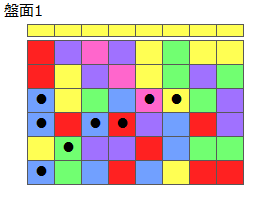 とくべつルール1
ネクスト黄
最大なぞり消し12個
同時消し係数6.5倍
盤面1
特殊なぞり