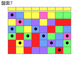 とくべつルール1
ネクスト黄
最大なぞり消し12個
同時消し係数6.5倍
盤面7
特殊なぞり