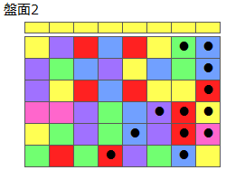 とくべつルール1
ネクスト黄
最大なぞり消し12個
同時消し係数6.5倍
盤面2
特殊なぞり