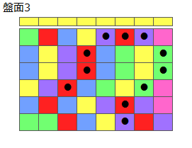 とくべつルール1
ネクスト黄
最大なぞり消し12個
同時消し係数6.5倍
盤面3
特殊なぞり