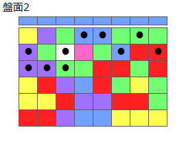 とくべつルール2
ネクスト青
最大なぞり消し10個
同時消し係数6倍
盤面2
特殊なぞり