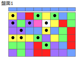 とくべつルール2
ネクスト青
最大なぞり消し12個
同時消し係数4倍・6倍・6.5倍
盤面1
特殊なぞり