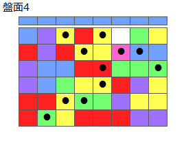 とくべつルール2
ネクスト青
最大なぞり消し12個
同時消し係数4倍・6倍・6.5倍
盤面4
特殊なぞり