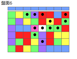 とくべつルール2
ネクスト青
最大なぞり消し12個
同時消し係数4倍・6倍・6.5倍
盤面6
特殊なぞり