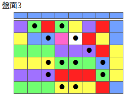 とくべつルール2
ネクスト青
最大なぞり消し13個
同時消し係数6.5倍・7倍
盤面3
特殊なぞり
