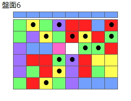 とくべつルール2
ネクスト青
最大なぞり消し13個
同時消し係数6.5倍・7倍
盤面6
特殊なぞり