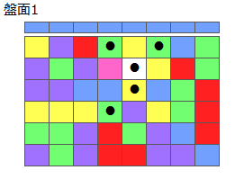 とくべつルール2
ネクスト青
最大なぞり消し5個
同時消し係数1倍
盤面1
特殊なぞり