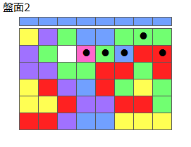 とくべつルール2
ネクスト青
最大なぞり消し5個
同時消し係数1倍
盤面2
特殊なぞり