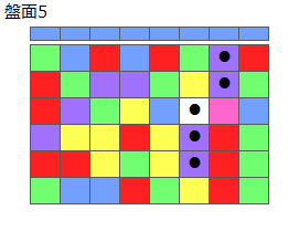 とくべつルール2
ネクスト青
最大なぞり消し5個
同時消し係数1倍
盤面5
特殊なぞり