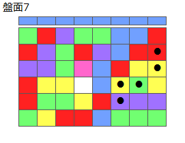とくべつルール2
ネクスト青
最大なぞり消し5個
同時消し係数1倍
盤面7
特殊なぞり