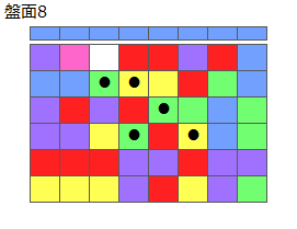 とくべつルール2
ネクスト青
最大なぞり消し5個
同時消し係数1倍
盤面8
特殊なぞり