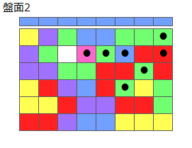 とくべつルール2
ネクスト青
最大なぞり消し7個
同時消し係数1倍
盤面2
特殊なぞり