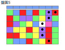 とくべつルール2
ネクスト青
最大なぞり消し7個
同時消し係数1倍
盤面5
特殊なぞり