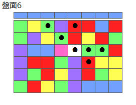 とくべつルール2
ネクスト青
最大なぞり消し7個
同時消し係数1倍
盤面6
特殊なぞり