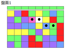 とくべつルール2
ネクスト緑
最大なぞり消し10個
同時消し係数6倍
盤面1
特殊なぞり