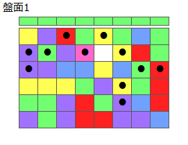 とくべつルール2
ネクスト緑
最大なぞり消し12個
同時消し係数6.5倍
盤面1
特殊なぞり