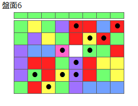 とくべつルール2
ネクスト緑
最大なぞり消し13個
同時消し係数6.5倍
盤面6
特殊なぞり