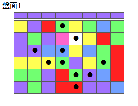 とくべつルール2
ネクスト紫
最大なぞり消し10個
同時消し係数6倍
盤面1
特殊なぞり