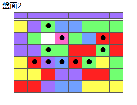 とくべつルール2
ネクスト紫
最大なぞり消し10個
同時消し係数6倍
盤面2
特殊なぞり