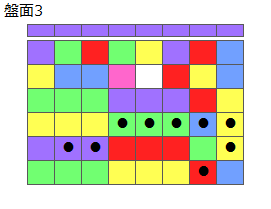 とくべつルール2
ネクスト紫
最大なぞり消し10個
同時消し係数6倍
盤面3
特殊なぞり