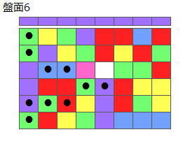 とくべつルール2
ネクスト紫
最大なぞり消し10個
同時消し係数6倍
盤面6
特殊なぞり